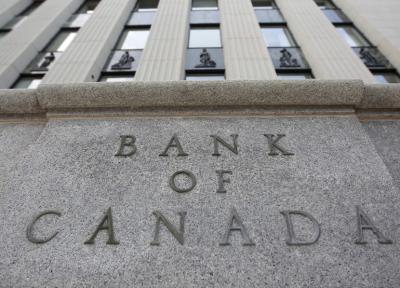آشنایی با بانکهای معروف کانادا